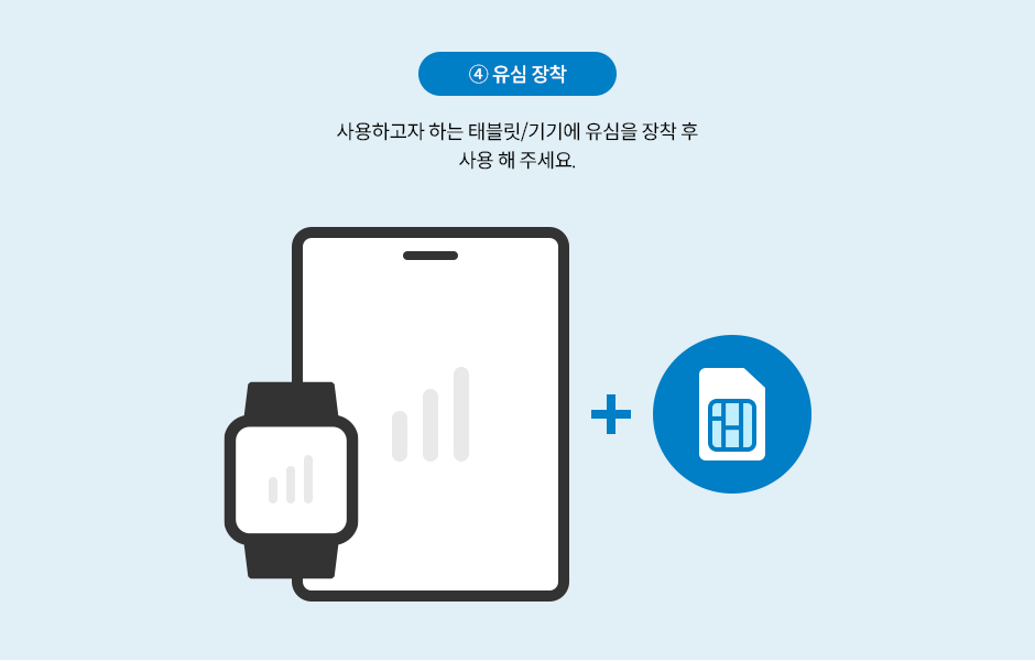 4 유심 장착, 사용하고자 하는 태블릿/기기에 유심을 장착 후 사용 해 주세요.